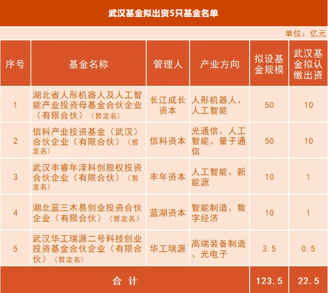 ibet·(集团)有限公司官网